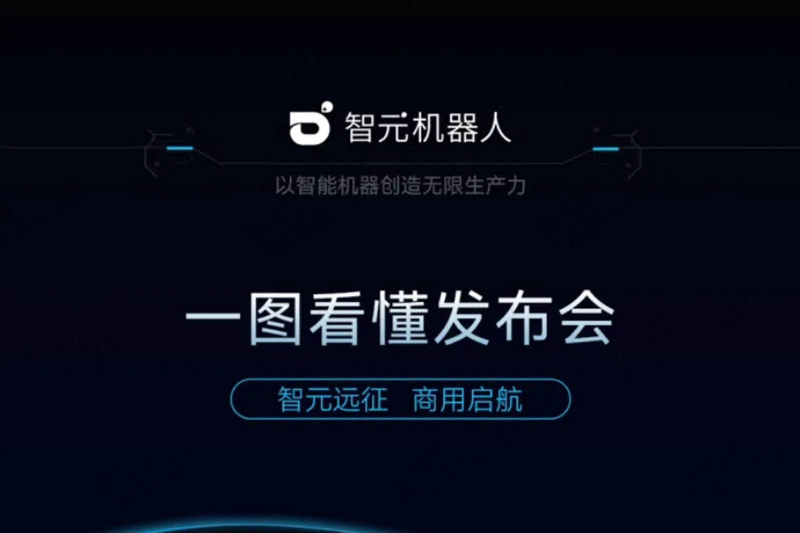 一图看懂丨优游ub82024年度新品发布会